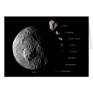 Comparative Size Chart of Nine Asteroids