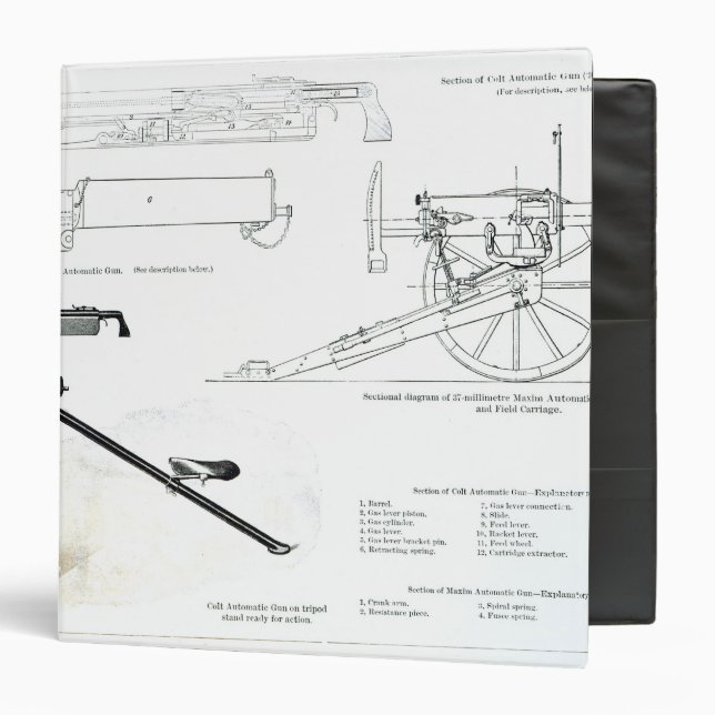 Comparison of the Colt Automatic Gun Binder (Front/Inside)