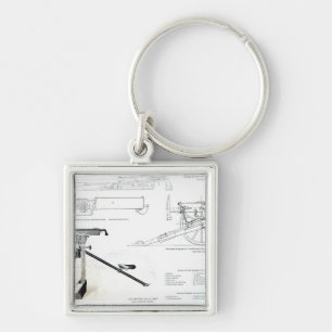 Comparison of the Colt Automatic Gun Keychain