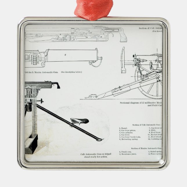 Comparison of the Colt Automatic Gun Metal Ornament (Front)