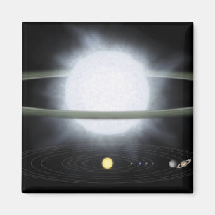Comparison of the size of a hypergiant star magnet