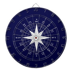 compass dartboard