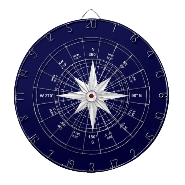 compass dartboard (Front)