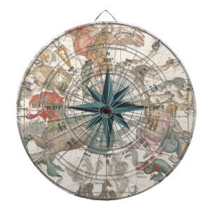 Compass on an Ancient Map Dartboard