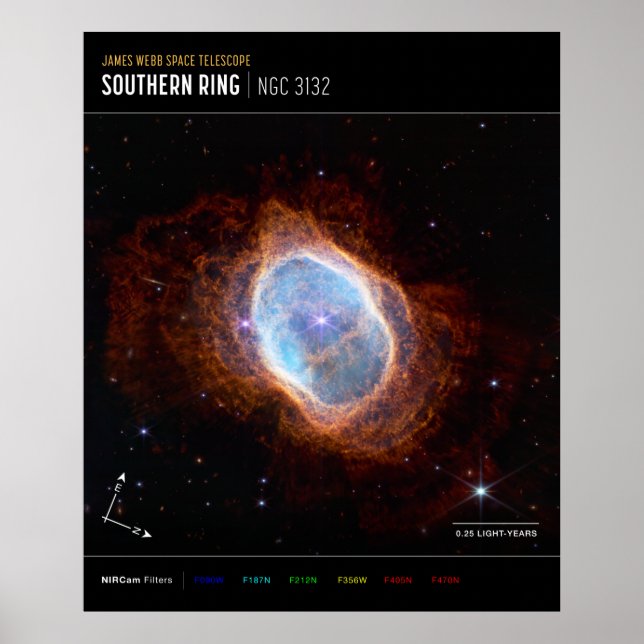 Compass Southern Ring Nebula, Space NASA Webb   Poster (Front)