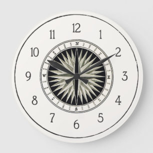 Compass Wall Clock