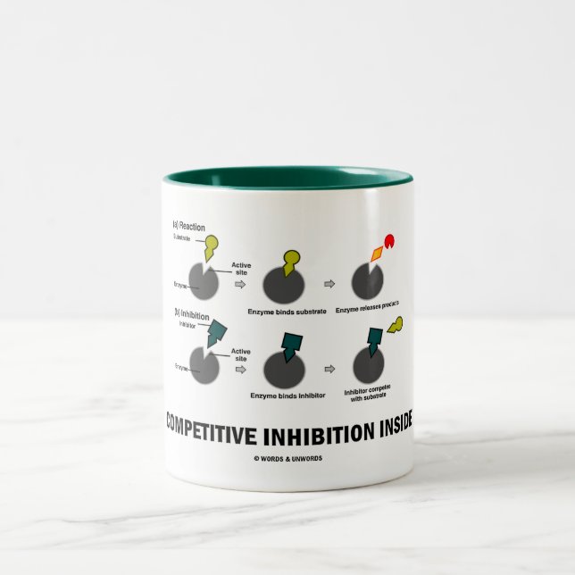 Competitive Inhibition Inside (Enzyme Kinetics) Two-Tone Coffee Mug (Center)