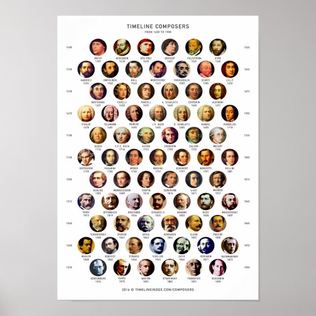 Composers Poster (Front)