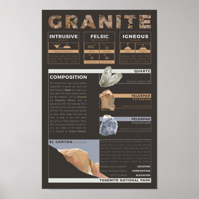Composition of Granite Poster (Front)
