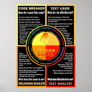 Comprehension Poster