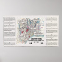 Comprendre le chaos : l'essor du judo Poster