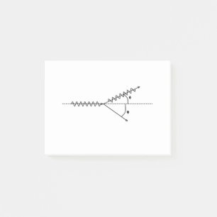 compton effect, quantum physics basics post-it notes