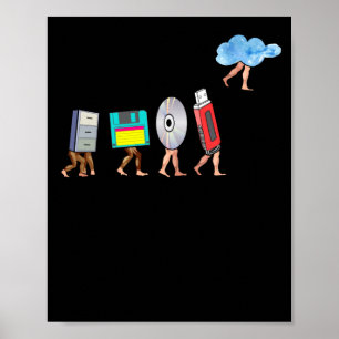 Computer Engineering Definition Geek Programmer Poster