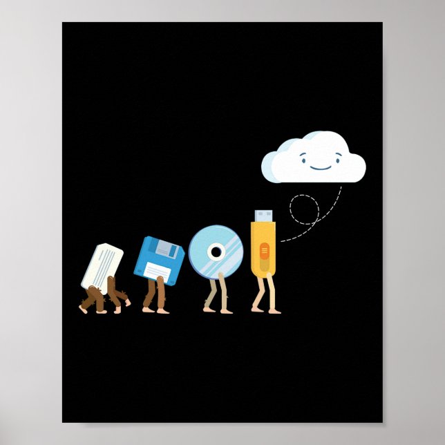 Computer Engineering Funny Geek Engineer Software Poster (Front)