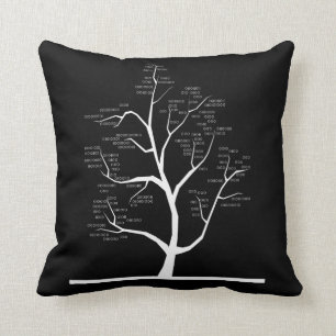 Computer Science Teacher binary code Tree Throw Pillow