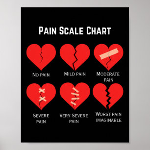 Conception de tableau d'échelle de douleur pour dr