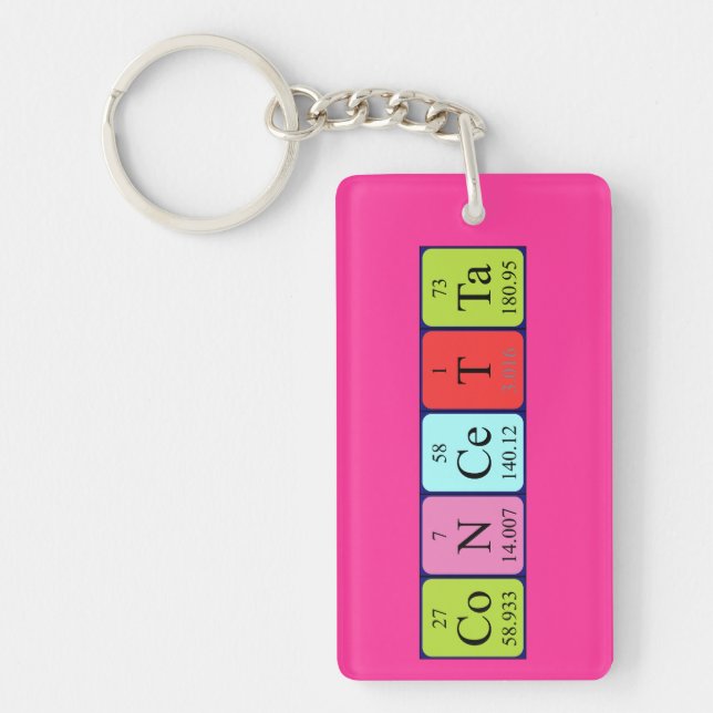Concetta periodic table name keyring (Front)
