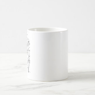 concevoir une tasse à café