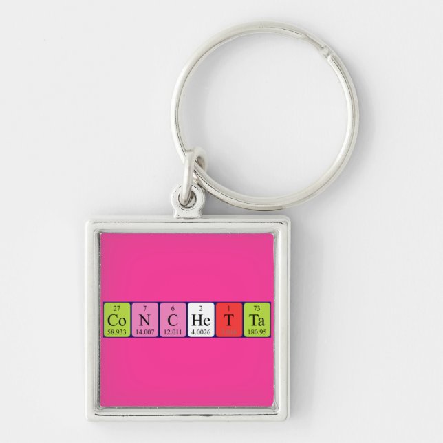 Conchetta periodic table name keyring (Front)