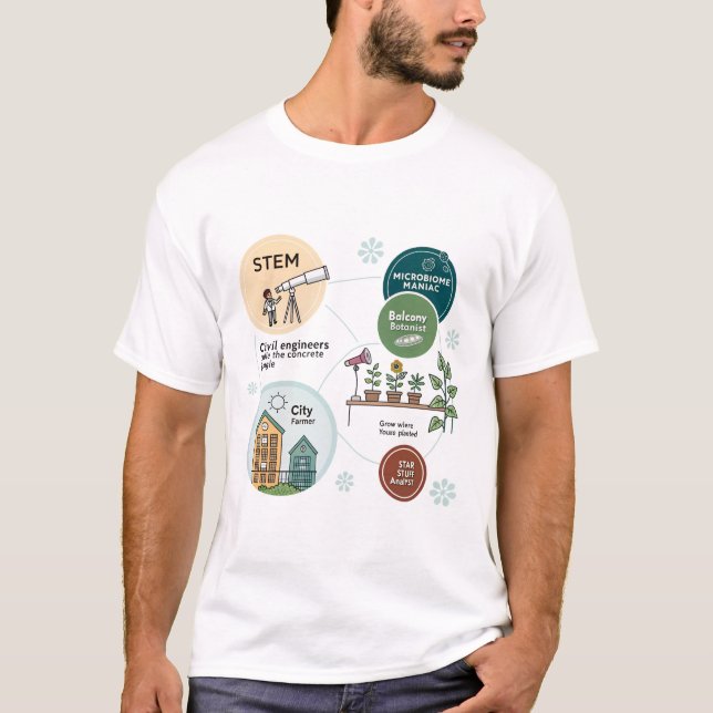 Concrete Jungle Kings – STEM Humour for Niche Expe T-Shirt (Front)