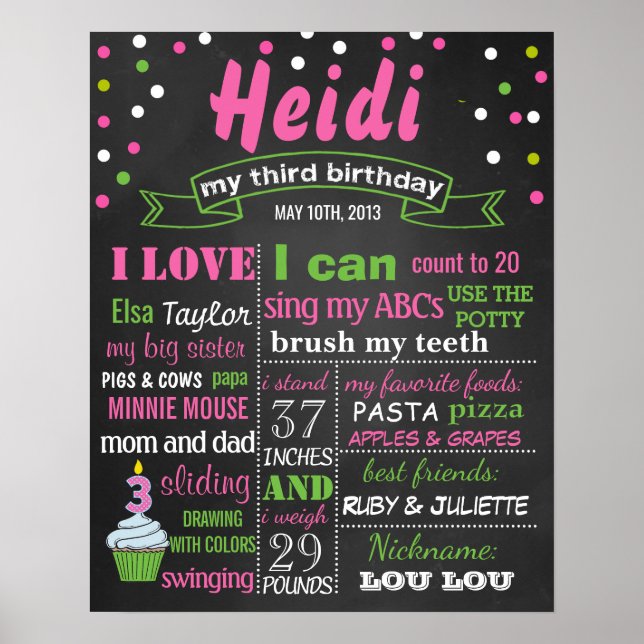 Confetti 3rd Birthday Party chalkboard sign poster (Front)