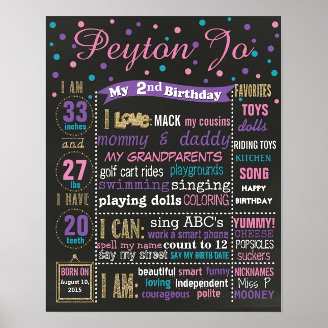 Confetti Birthday chalkboard sign 2nd chalk board (Front)