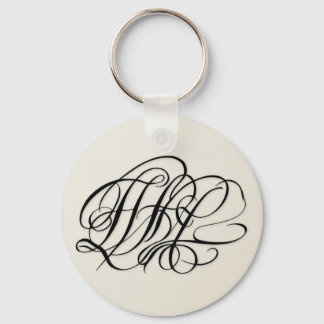 Confusion keychain