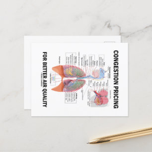 Congestion Pricing For Better Air Quality Postcard