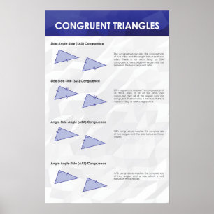 Congruent Triangles - Math Poster