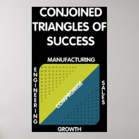 Conjoined Triangles of Success - Silicon Valley