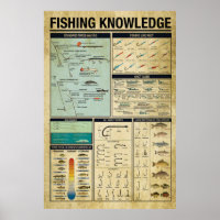 Connaissances de pêche, Poster de pêche, Cadeau de
