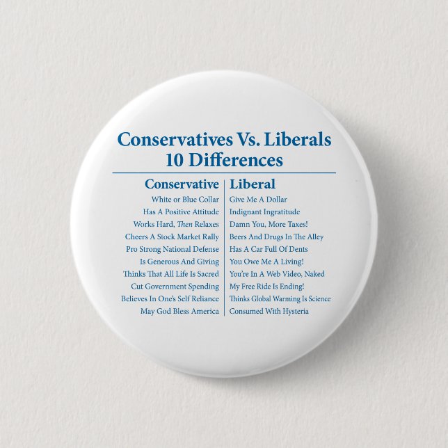 Conservatives Vs. Liberals 10 Differences 2 Inch Round Button (Front)