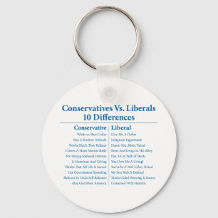 Conservatives Vs. Liberals 10 Differences Keychain