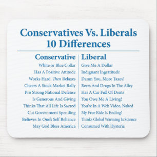 Conservatives Vs. Liberals 10 Differences Mouse Pad