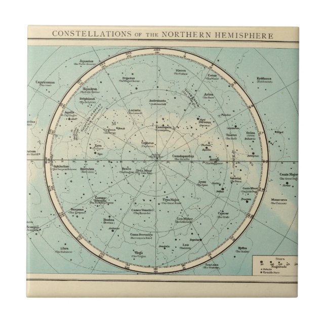 Constellations, Solar System, Moon Tile (Front)