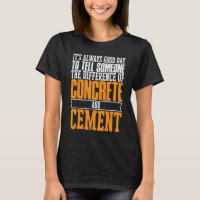Construction Concrete Finisher 12
