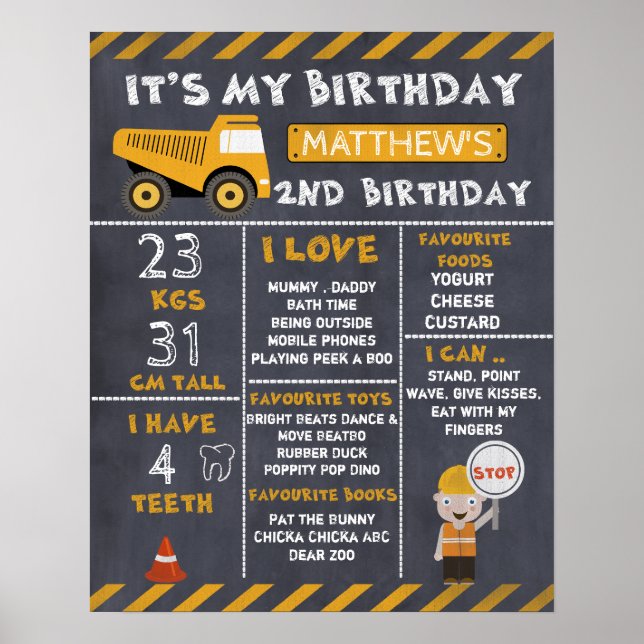 Construction Milestones 2nd Birthday Poster (Front)