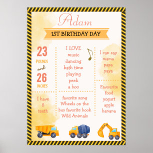 Construction Truck Milestone Birthday Poster