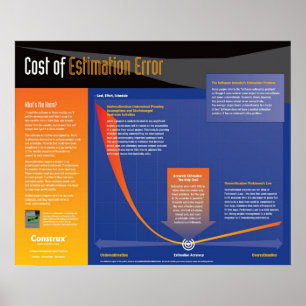 Construx Cost of Estimation Error Poster