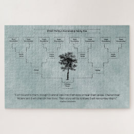 Contemporary Family Tree: Grey-Green Jigsaw Puzzle