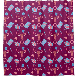 Contraception Pattern Feminist