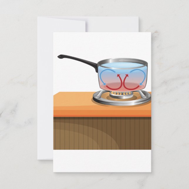 Convection Currents Invitations (Front)