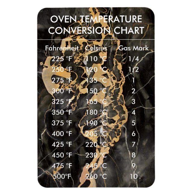 Conversion Chart Temperature Celsius Fahrenheit  M Magnet (Vertical)
