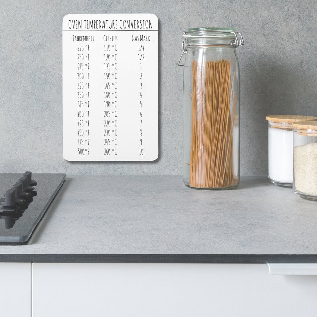 Conversion Chart Temperature Celsius Fahrenheit  M Magnet (Conversion Chart Temperature Celsius Fahrenheit Magnet)