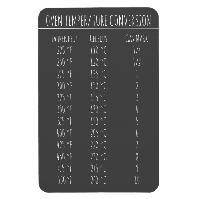 Conversion Chart Temperature Celsius Fahrenheit Ma Magnet (Vertical)