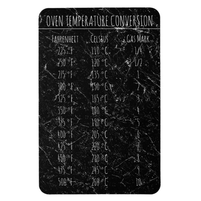 Conversion Chart Temperature Celsius Fahrenheit Ma Magnet (Vertical)