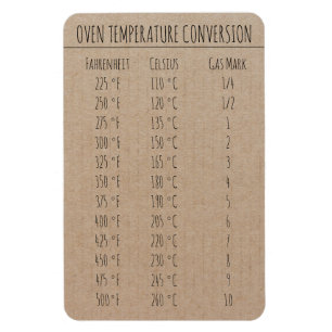 Conversion Chart Temperature Celsius Fahrenheit Magnet