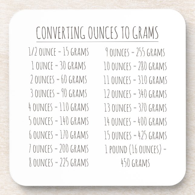 Conversion Chart Weight Vintage Simple Coaster (Front)