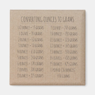 Conversion Chart Weight Vintage Simple Kraft Paper Magnet