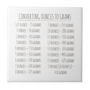 Conversion Chart Weight Vintage Simple Tile